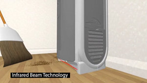 Eye-Vac Technology